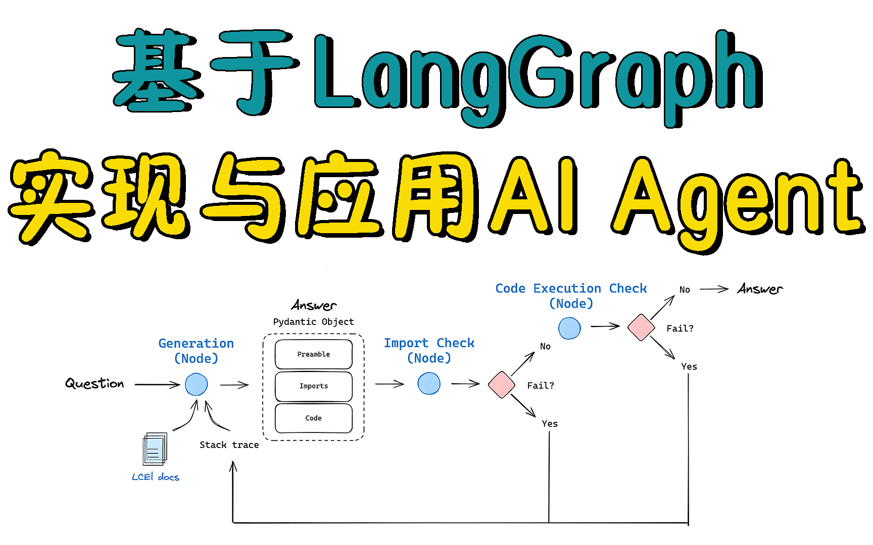LangGraph工作流设计